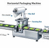 Troubleshooting Common Problems with Horizontal Packaging Machines Explained