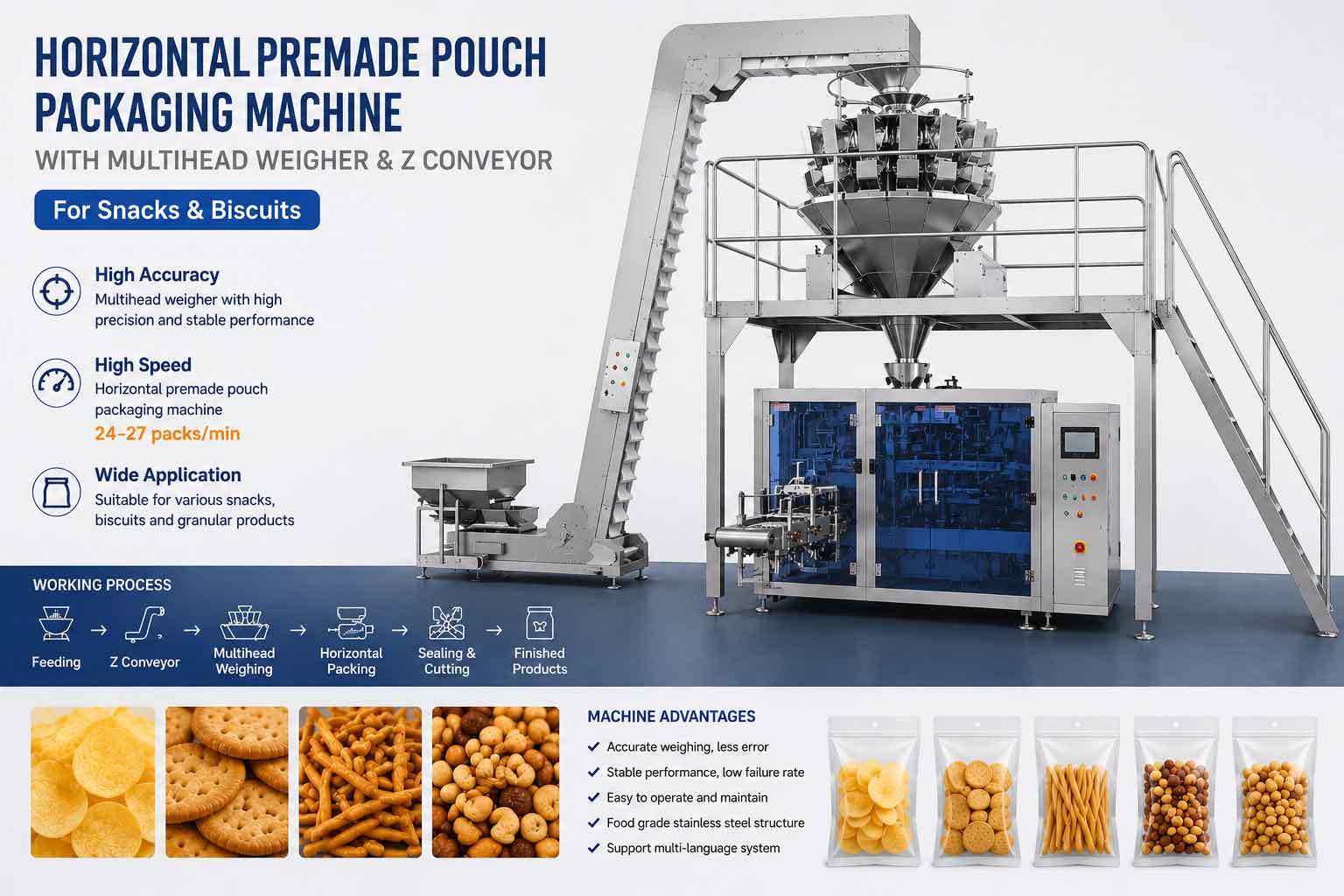 Pouch Packing Machine