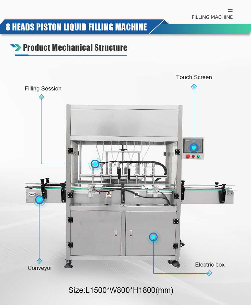 TOPY-FM machine mechanical structure: touch screen, filling station, electric box, conveyor