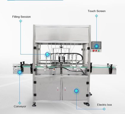 Machine Structure
