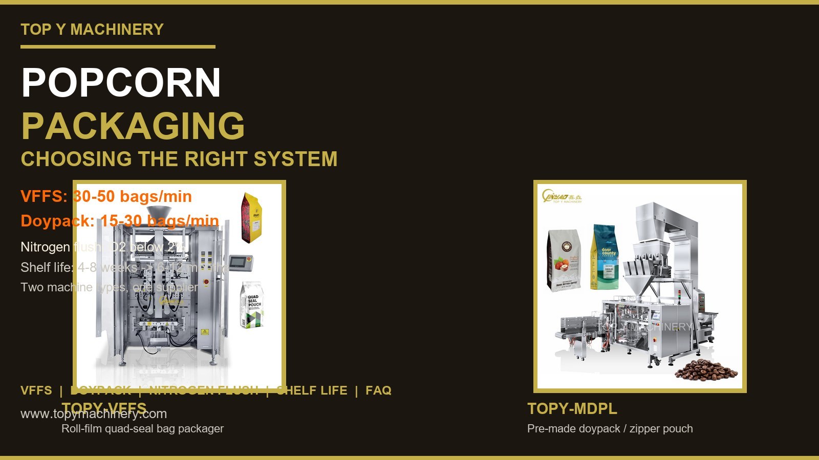 Popcorn Packaging: Choosing the Right System