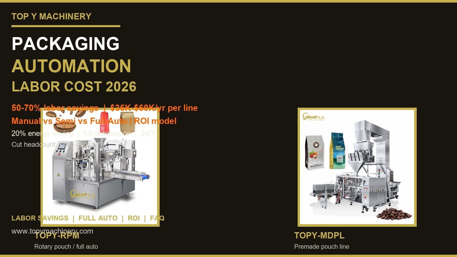 Packaging Automation Reduces Labor Costs: 2026 Data