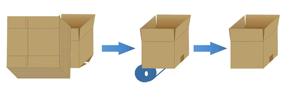 working process of Carton Erector