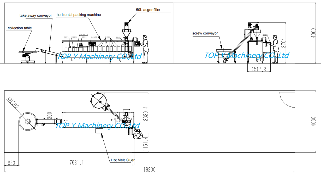packing system drawing
