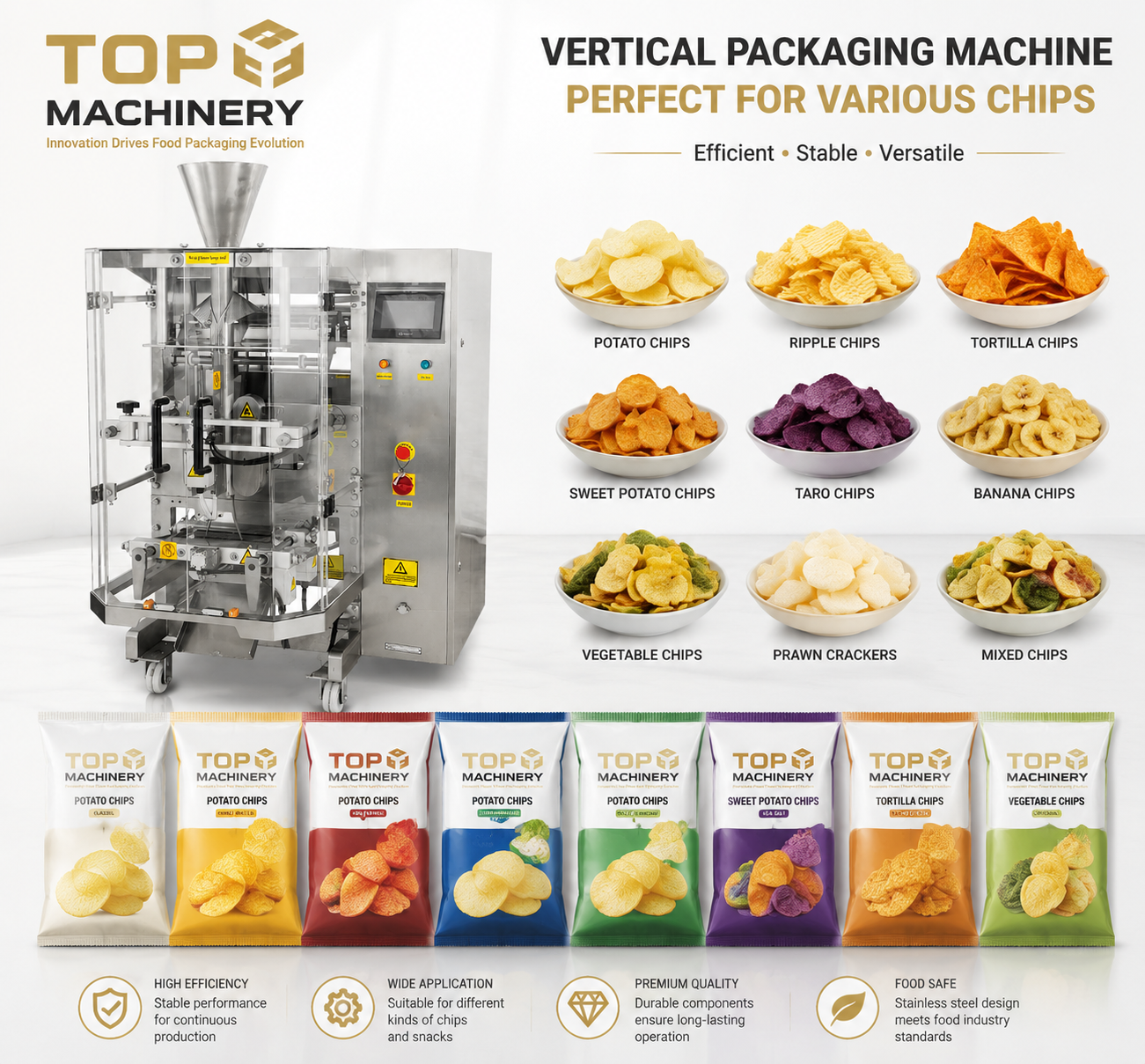 An animated diagram showing the VFFS packaging process from film roll to sealed bag of chips.