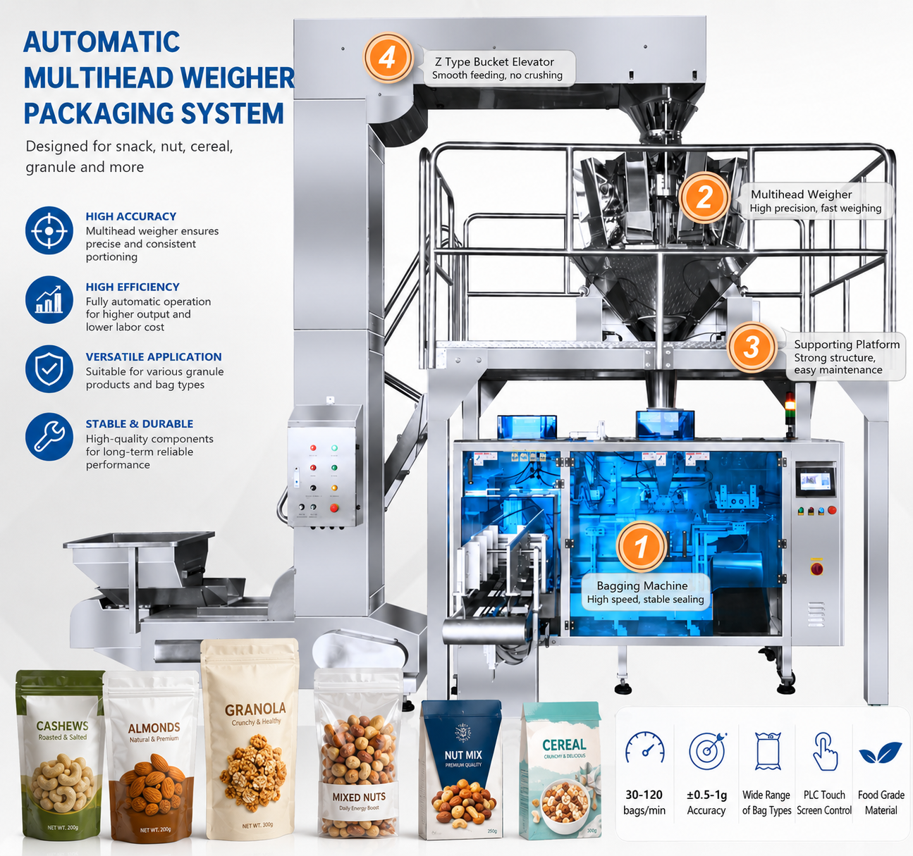 Doypack Bag Packaging Machine