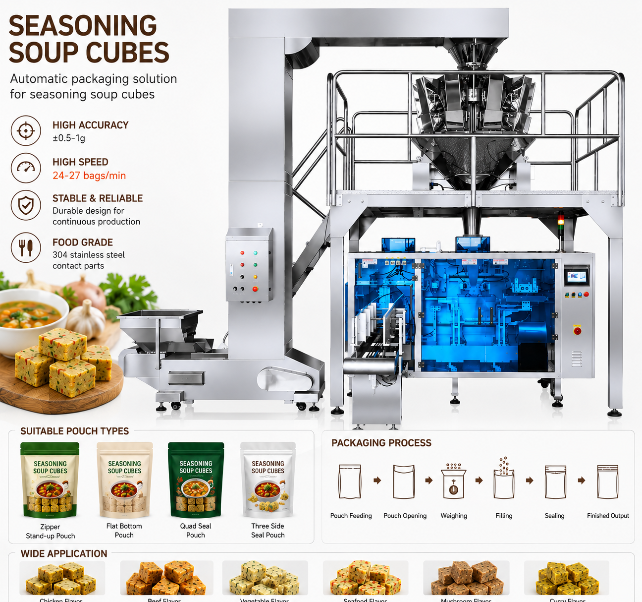 Premade Bag Packaging Machine