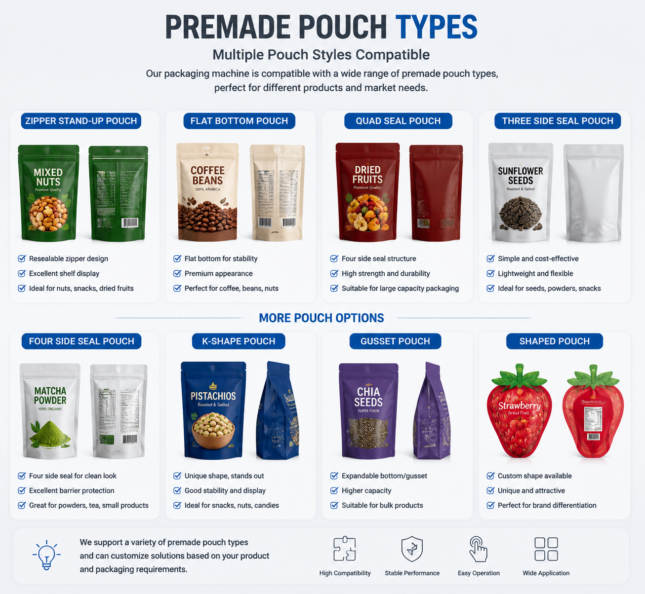 bag type