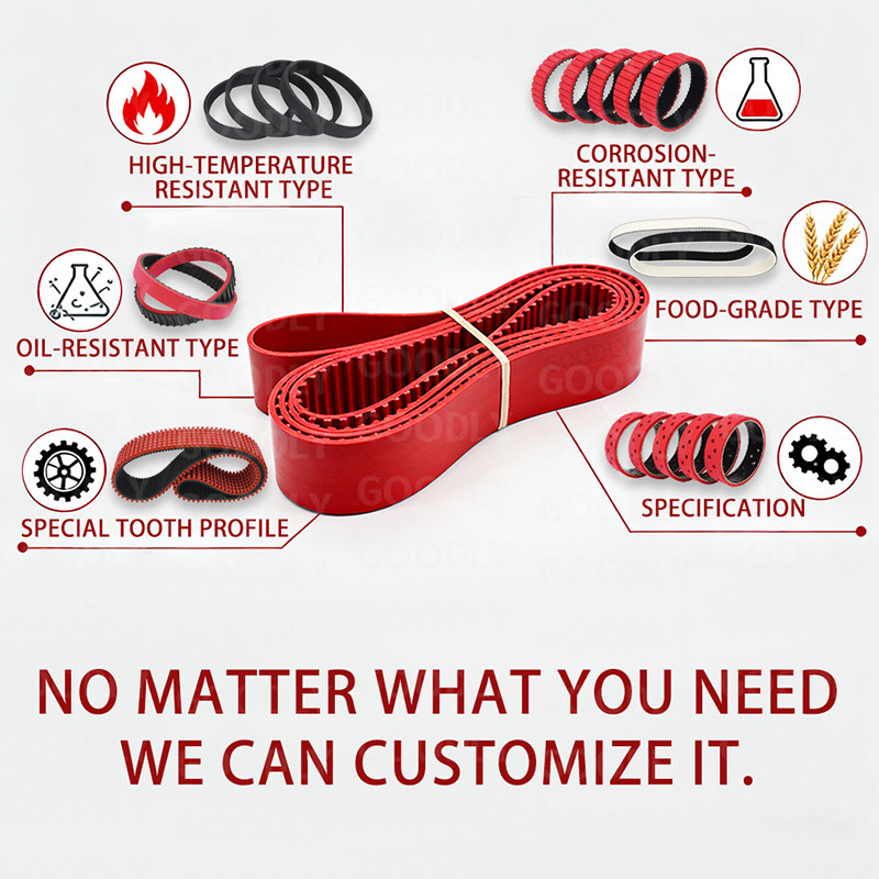 Features of Synchronous Belts