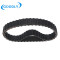Custom Rubber Timing Belt | Wear-resistant | Synchronous Belt | For Industrial Machinery