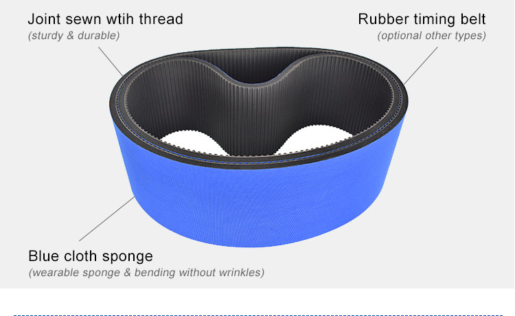 Blue Sponge Coating Belt