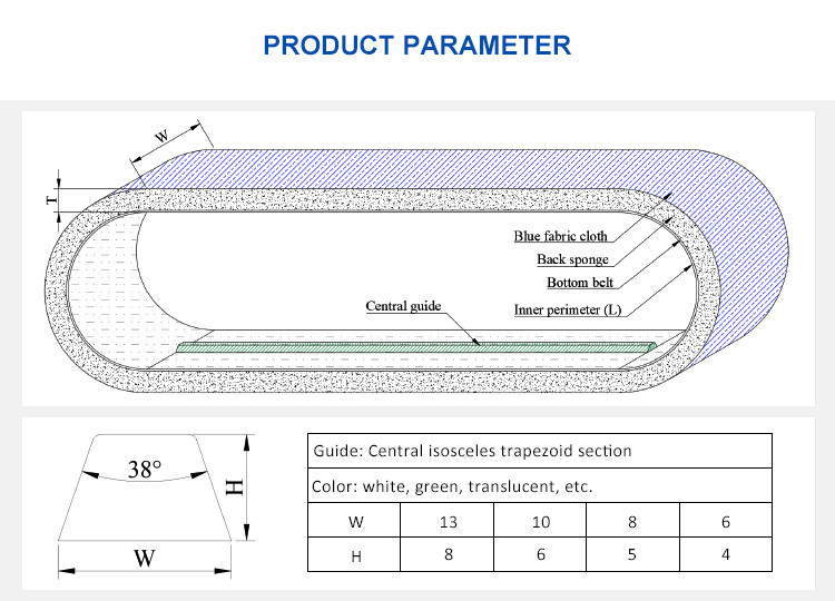 Foam Labeling Machine Belt