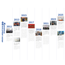 Guangzhou Goodly Industrial Belt Celebrates 14 Years of Innovation, Evolving from Startup to Industry Leader in Timing Belt Manufacturing