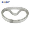 PU Synchronous Belt | High Wear-resistant & Oil Resistant Polyurethane Timing Belt