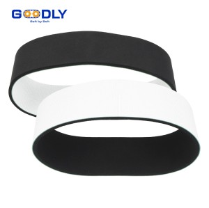 Seamless Rubber Foam Timing Belt | Endless Structure | High Precision | Automation Equipment | OEM ODM