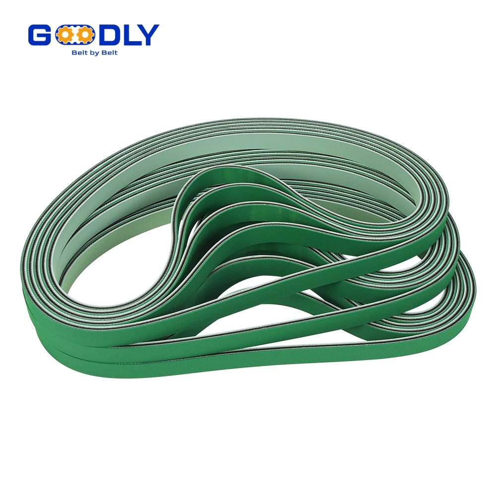 Endless Nylon Flat Belt