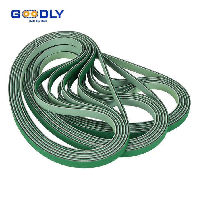 Endless Nylon Flat Belt | Seamless Structure | High Flexibility | Smooth Conveying | Automatic Production Line