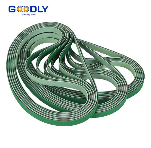 Endless Nylon Flat Belt | Seamless Structure | High Flexibility | Smooth Conveying | Automatic Production Line