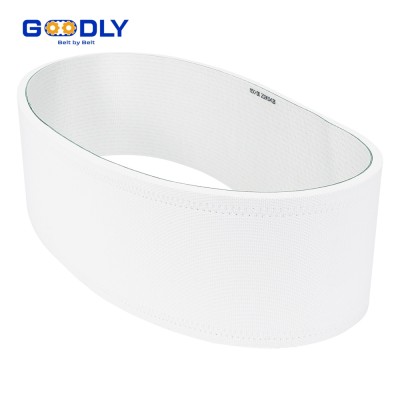 Foam Conveyor Belt | Soft Cushion | Anti-Scratch | Fragile Product | Stable Conveying | Custom Thickness