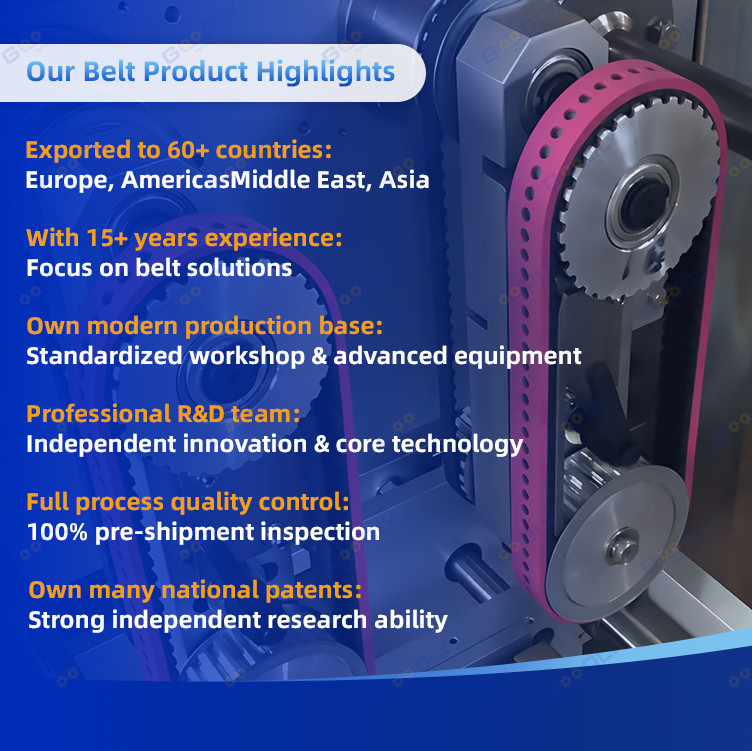 Features of Synchronous Belts