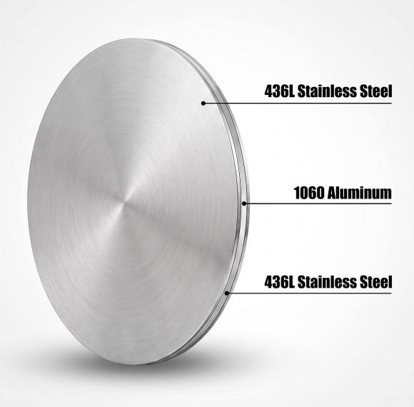 SS+Al+SS Tri-Ply Cookware Sandwich Discs & Round Blanks