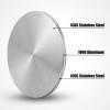 SS+Al+SS Tri-Ply Cookware Sandwich Discs & Round Blanks