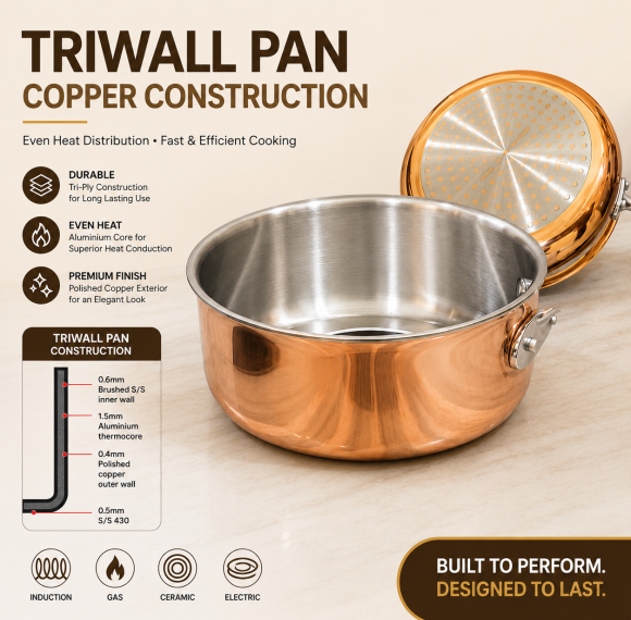 Triwall Pan - Four-Layer Copper-Clad Composite Cookware