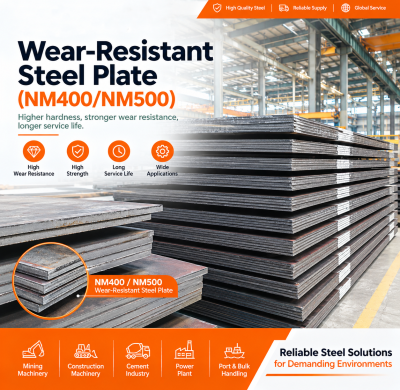 Wear-Resistant Steel Plate (NM400/NM500)
