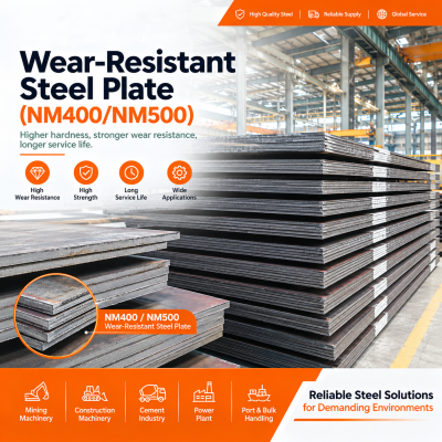 Wear-Resistant Steel Plate (NM400/NM500)