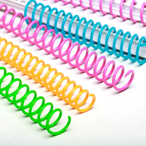 How many binding supplies do you know?