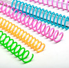 How many binding supplies do you know?