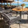How to Choose a Hotel Furniture Supplier A 10-Step Checklist for Procurement Pros