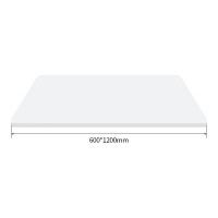 White Resin Table Top | Commercial Restaurant Table Top Manufacturer
