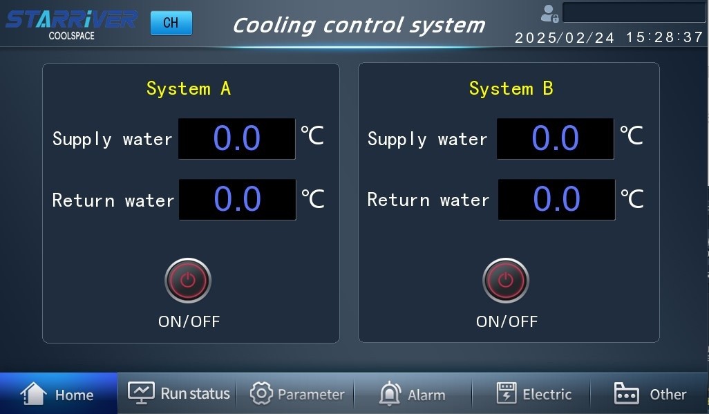 Cooling control system panel