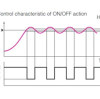 PID vs On/Off Temperature Control: Precision, Cost, and How to Choose