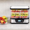 Sustainability in Food Dehydrators and Small Kitchen Appliances