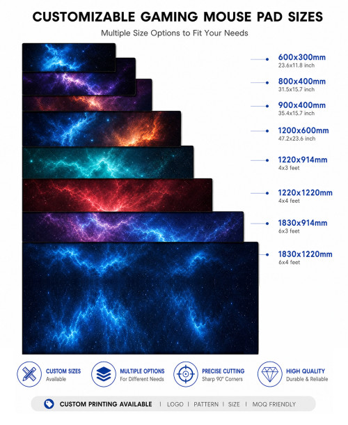 Custom Wargaming Battle Mat Wholesale 6x4 Neoprene Playmat