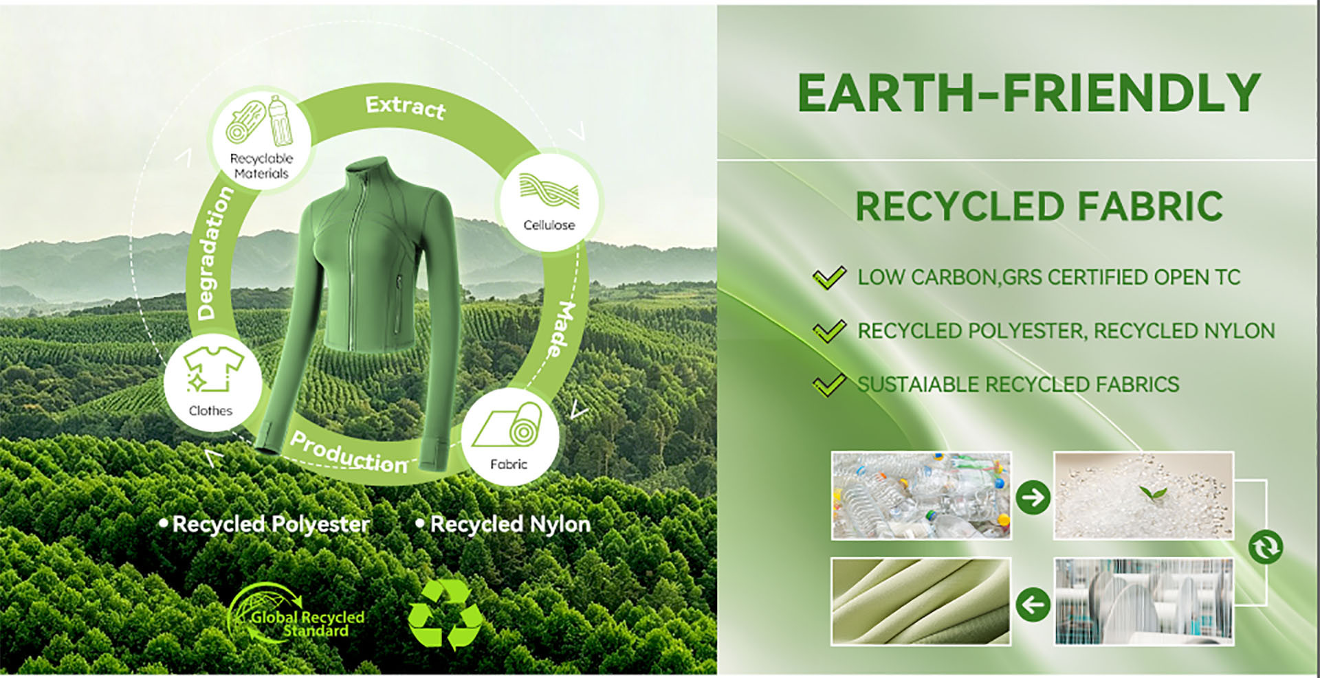 Logos of key sustainability certifications like GRS, OEKO-TEX, and Fair Trade.