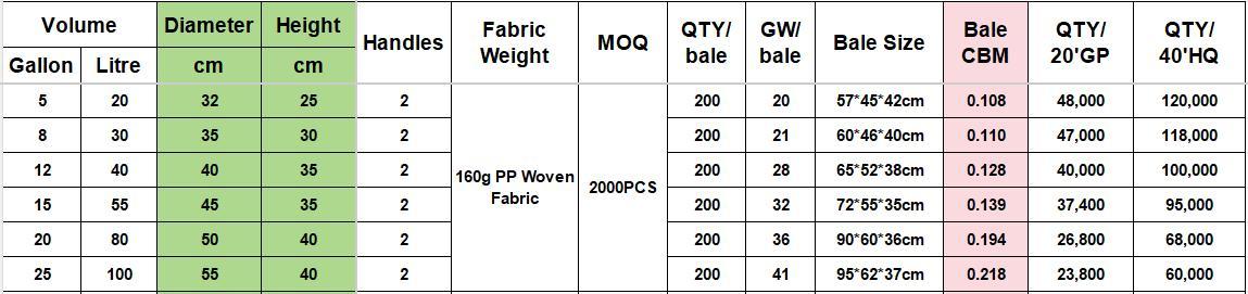 Custom Size Chart for PP Woven Planting Bags