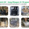 How UV Resistance Affects the Service Life of Grow Bags: A Complete Guide for Nurseries and Growers