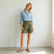Olive Green Linen Shorts – High Waist Breathable Summer Shorts with Relaxed Fit