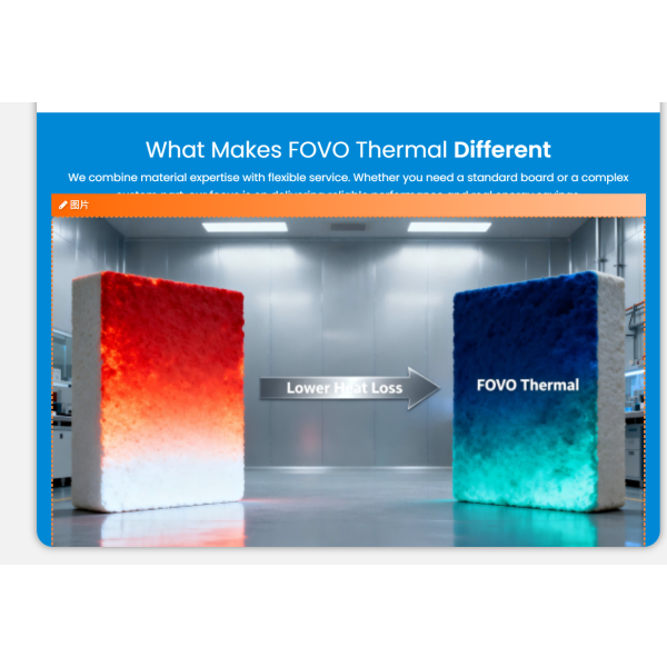 Ceramic Fiber Board vs Refractory Brick – Which One Saves You More? - FOVO Thermal