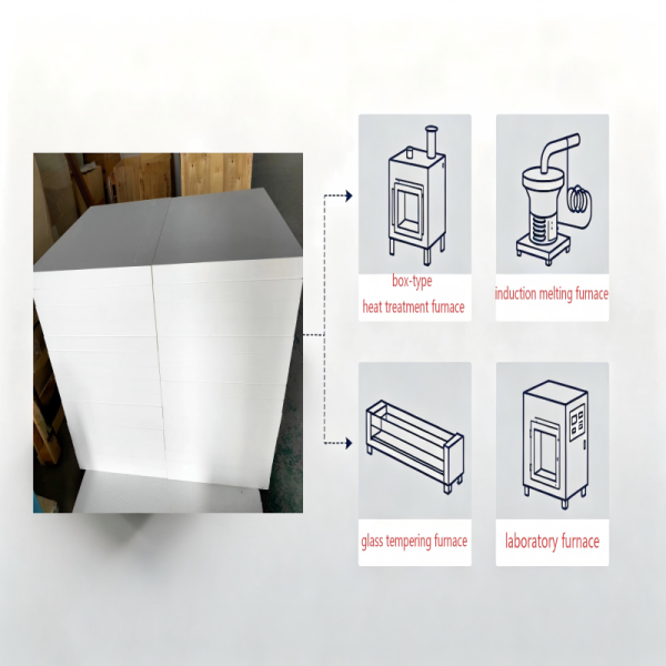 How to Select Ceramic Fiber Board for Different Furnace Types