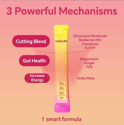 Berberine & Yerba Mate Powder Complex Dietary Supplement | Supports Metabolism | Supports OEM/ODM
