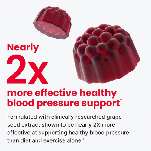 Beetroot Gummies | Vitamin Supplement | Supports Healthy Blood Pressure & Circulation | OEM/ODM