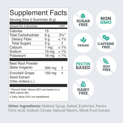 Beetroot Gummies | Vitamin Supplement | Supports Healthy Blood Pressure & Circulation | OEM/ODM