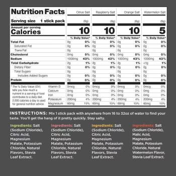Electrolyte Powder | Sports, Fitness, Daily Use | Electrolyte Supplement | Multiple Flavors|OEM/ODM