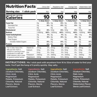 Electrolyte Powder | Sports, Fitness, Daily Use | Electrolyte Supplement | Multiple Flavors|OEM/ODM