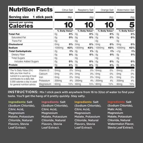 Electrolyte Powder | Sports, Fitness, Daily Use | Electrolyte Supplement | Multiple Flavors|OEM/ODM