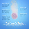 Electrolyte Effervescent Tablets|Sports Hydration & Electrolyte Supplement|Daily Hydration|OEM/ODM